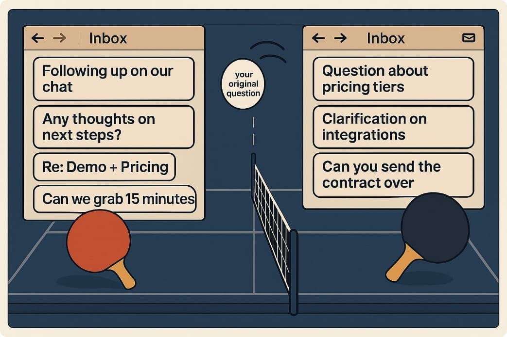 Table tennis with email conversations